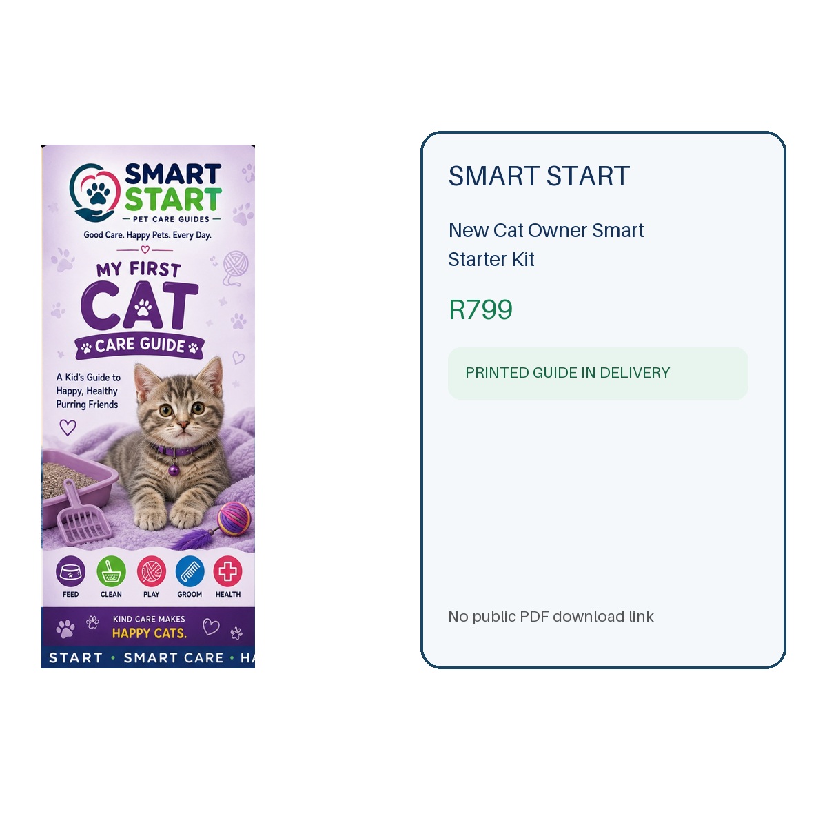 New Cat Owner Smart Starter Kit115:433